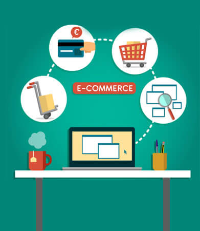 ecommerce Services in USA