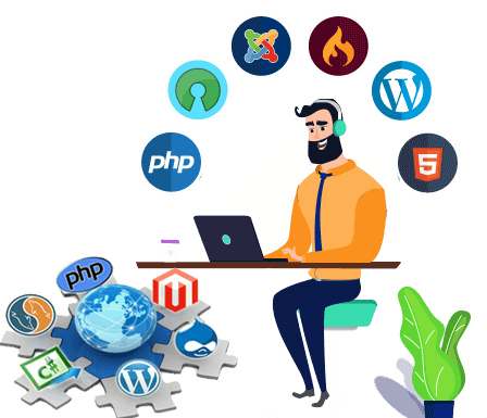 PHP development in USA