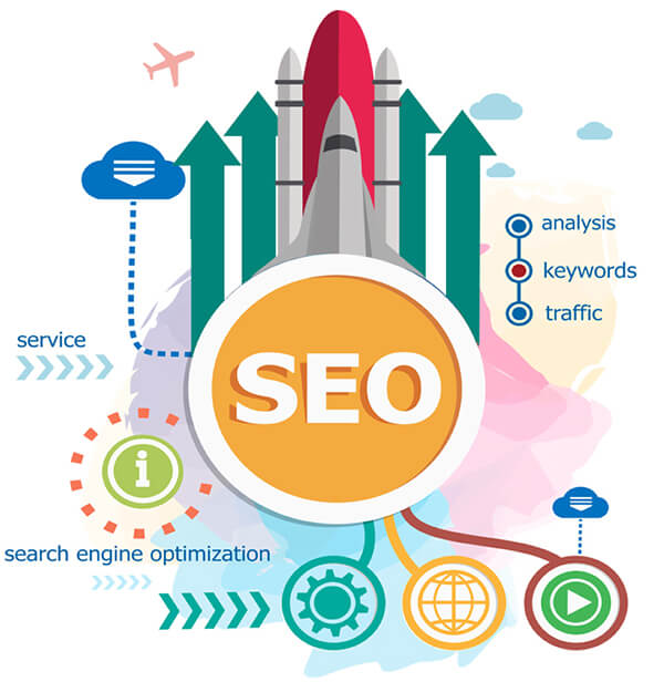 best seo services